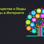 Виды рекламы
