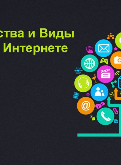 Виды рекламы