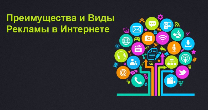 Виды рекламы