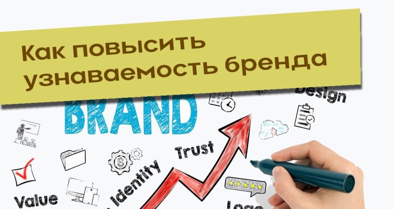 График роста узнаваемости бренда