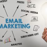 инфографика email marketing